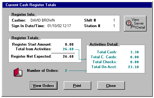 day totals